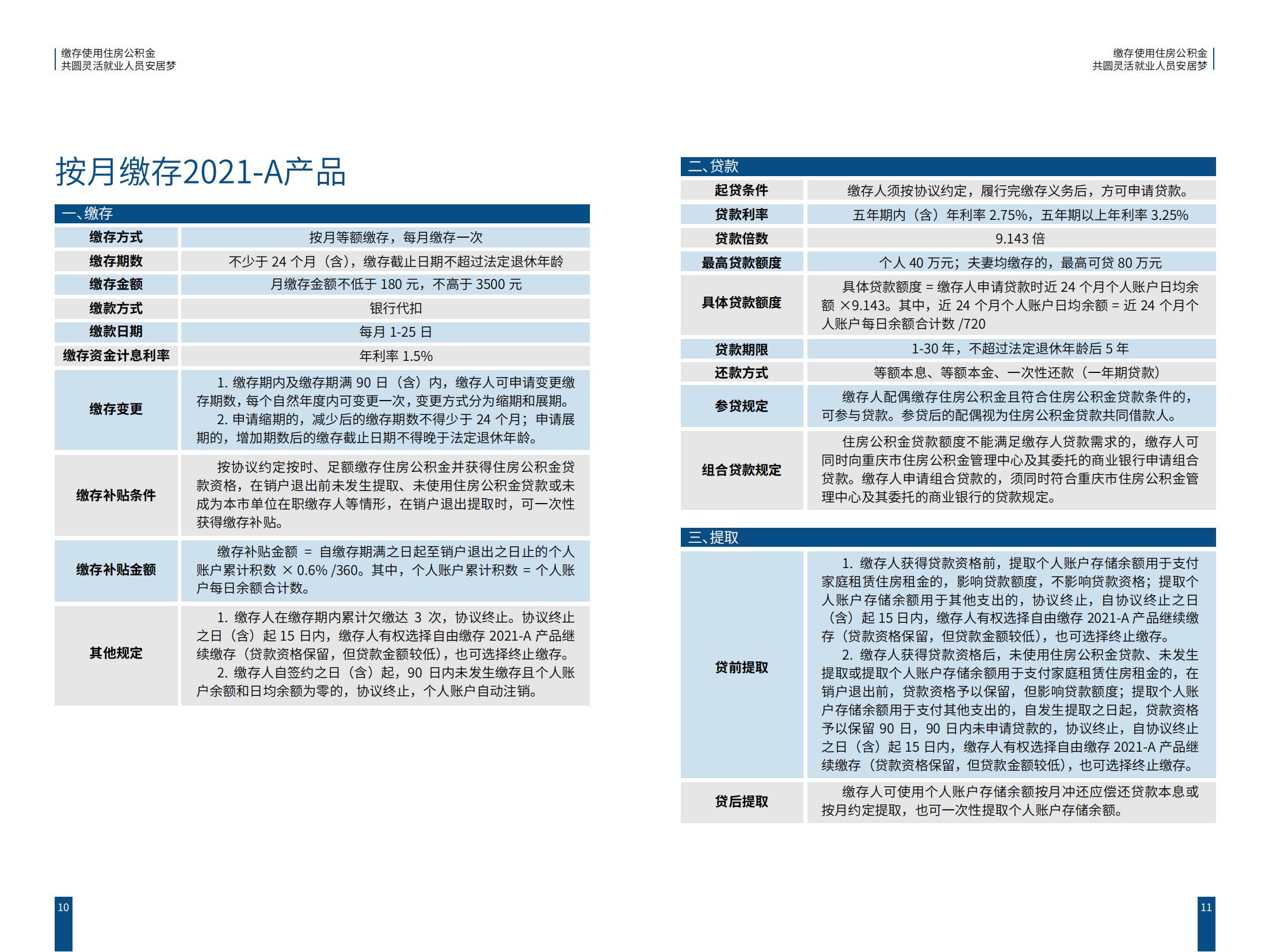 灵活就业宣传手册（新）_06.jpg