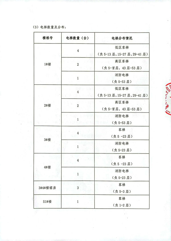 招标公告（无签字版）-00000002.jpg