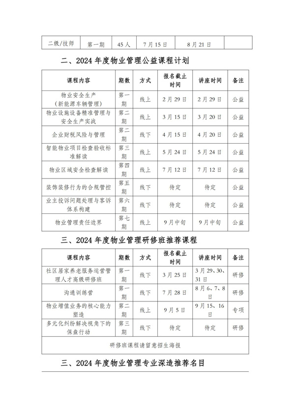 2024年度职业技能等级认定及专项培训时间节点计划(1)_01.jpg