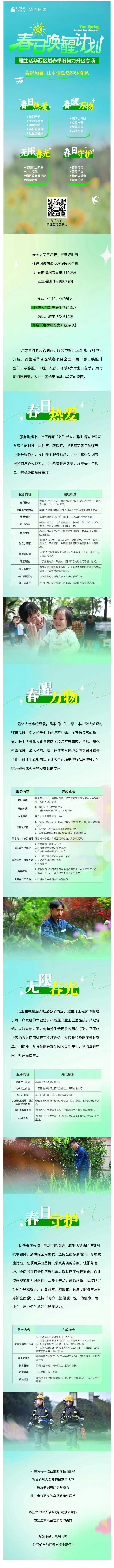 春日唤醒计划丨雅生活华西区域启动春季服务力升级专项_壹伴长图1.jpg